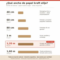 Rollo de papel kraft de 120 cm para embalaje y relleno