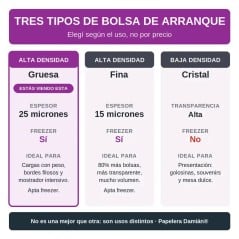 Bolsas de arranque 15x25 en rollo: alta densidad gruesa (25 micrones)