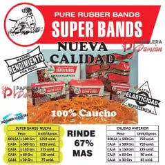 Super Bands nueva calidad: rinde 67% más, ≈1.250 unidades por bolsa de 500 g (según Soafra)