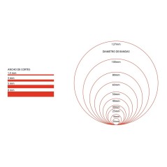 Medidas y cortes de las banditas Super Bands: diámetros de 10 a 127 mm y cortes de 2, 3, 5 y 8 mm