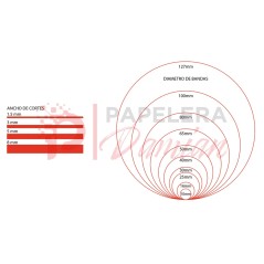 Medidas y cortes de las banditas Super Bands: diámetros de 10 a 127 mm y cortes de 2, 3, 5 y 8 mm