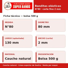 Ficha técnica Super Bands N°80 corte fino 2 mm: diámetro 80 mm (130 mm aplastada), caucho natural, bolsa 500 g
