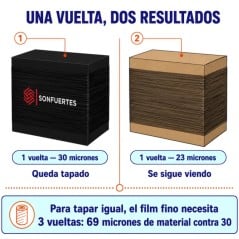 Film Stretch negro cubritivo 50 cm x 4,5 kg SonFuertes