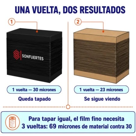 Film Stretch negro cubritivo 50 cm x 4,5 kg SonFuertes