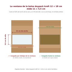 Ventana transparente de 11 x 5,5 cm de la bolsa doypack kraft 12x18 cm, comparada con dos niveles de carga
