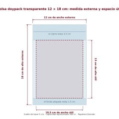 Diagrama de la bolsa transparente 12x18 cm: espacio útil de 10,5 x 13 cm, fuelle de base de 5 cm y 3,5 cm que ocupa el cierre