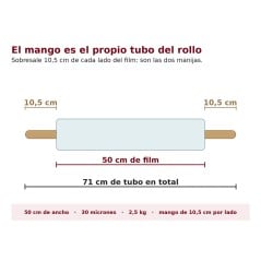 Diagrama del rollo de film stretch con mango: 50 cm de film y 10,5 cm de tubo libre de cada lado, 71 cm en total