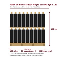 Medidas del palet de film stretch negro con mango: 150 x 150 x 145 cm, 300 kg en 30 paquetes de 10 kg
