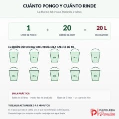 Dilución del Pino K: 1 litro en 20 litros de agua, el bidón de 5 litros rinde 100 litros de solución, 10 baldes