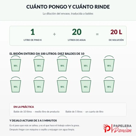 Limpiador desodorante de piso concentrado Pino K bidón 5 litros
