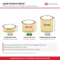 Qué cinta le entra al racionador de 48 mm sin mango: solo cinta de 48 mm; la de 24 y 36 mm queda suelta y la de 72 mm no entra