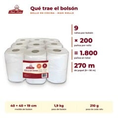 Qué trae el bolsón: 9 rollos de 200 paños, 1.800 paños y 270 metros de papel de cocina