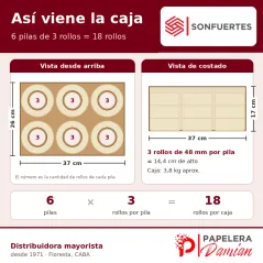 Cómo vienen los 18 rollos de cinta de papel de 48 mm en la caja: 6 pilas de 3 rollos, vista desde arriba y de costado