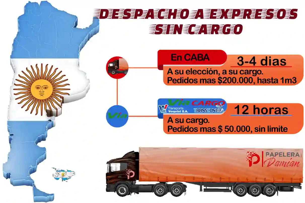 Despachos a expreso sin cargo en papelera Damián