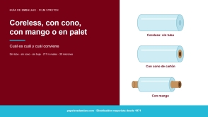 Film stretch: coreless, con cono, con mango o en palet. Cuál es cuál y cuál conviene