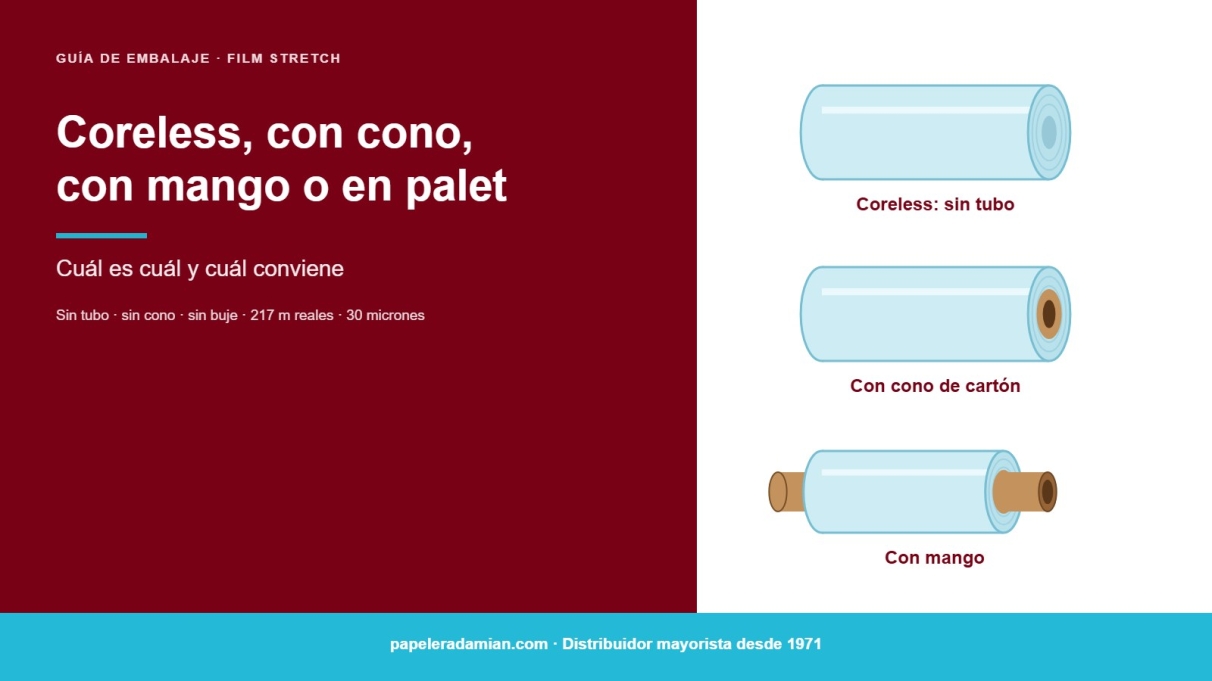 Film stretch: coreless, con cono, con mango o en palet. Cuál es cuál y cuál conviene