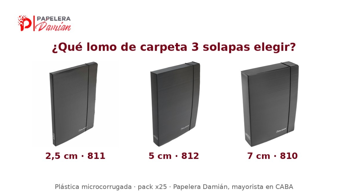 ¿Qué lomo de carpeta 3 solapas elegir? Guía 2,5, 5 y 7 cm