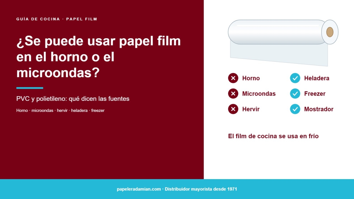 ¿Se puede usar papel film en el horno o el microondas? PVC y polietileno