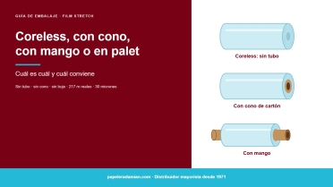 Film stretch: coreless, con cono, con mango o en palet. Cuál es cuál y cuál conviene