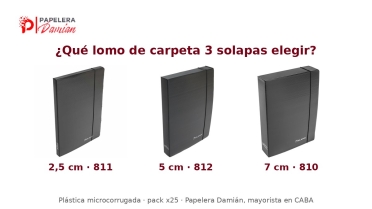 ¿Qué lomo de carpeta 3 solapas elegir? Guía 2,5, 5 y 7 cm